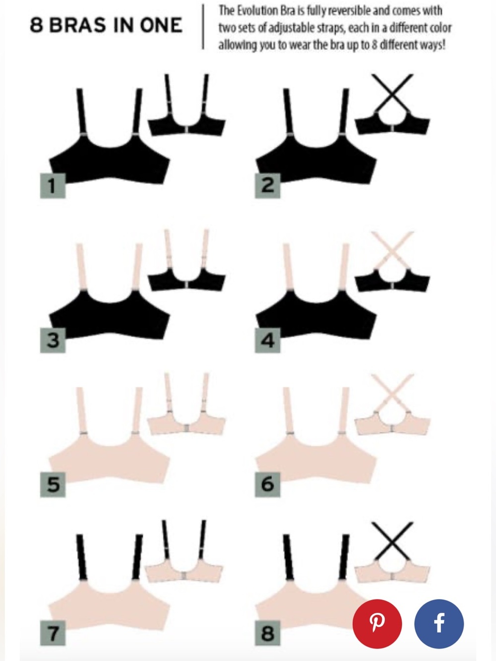 Knix reversible evolution bra - Picture 3 of 12